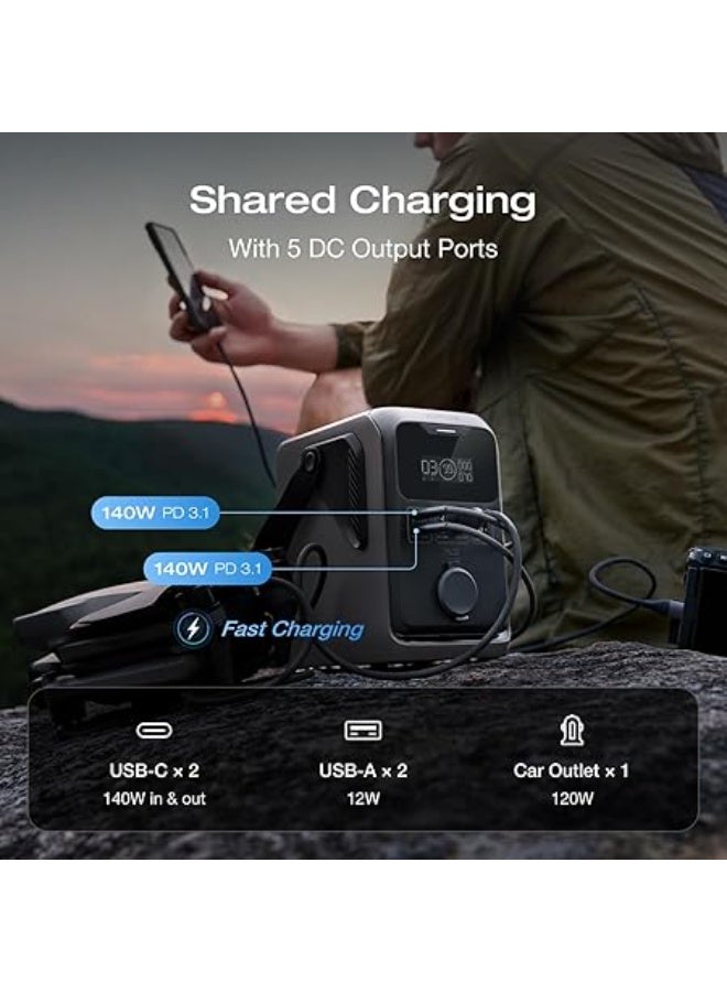 ECOFLOW EF ECOFLOW Trail 300 DC Portable Power Station, 288Wh Ultra-light LiFePO4 Battery with Handle, 300W Solar Generator, Fast Charge,Output Port, Drop-Proof, Solar/Car Input for Camping/Travel - Image 4